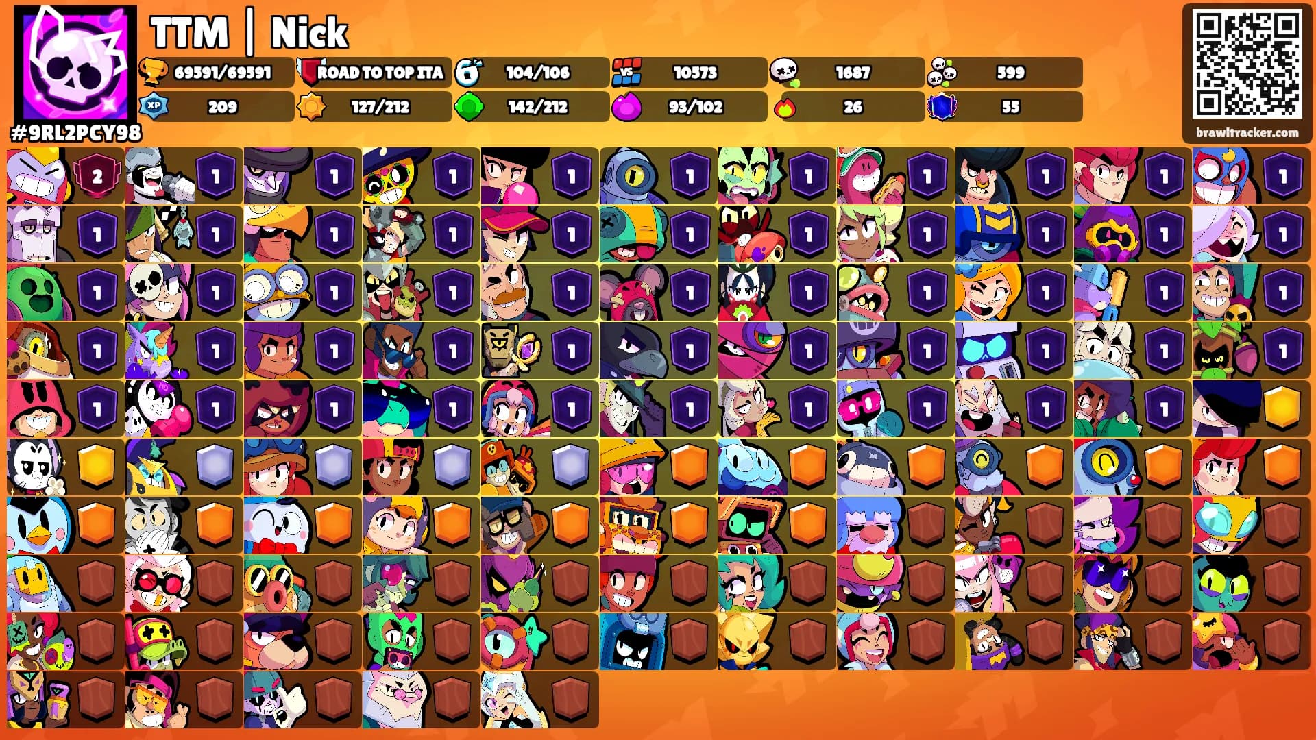TTM | Nick's Ranks