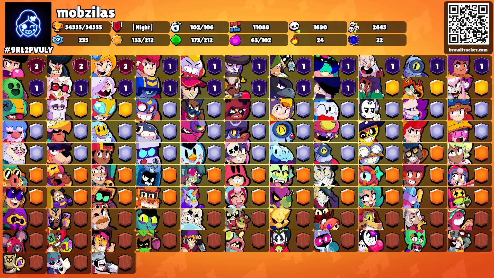 mobzilas's Ranks