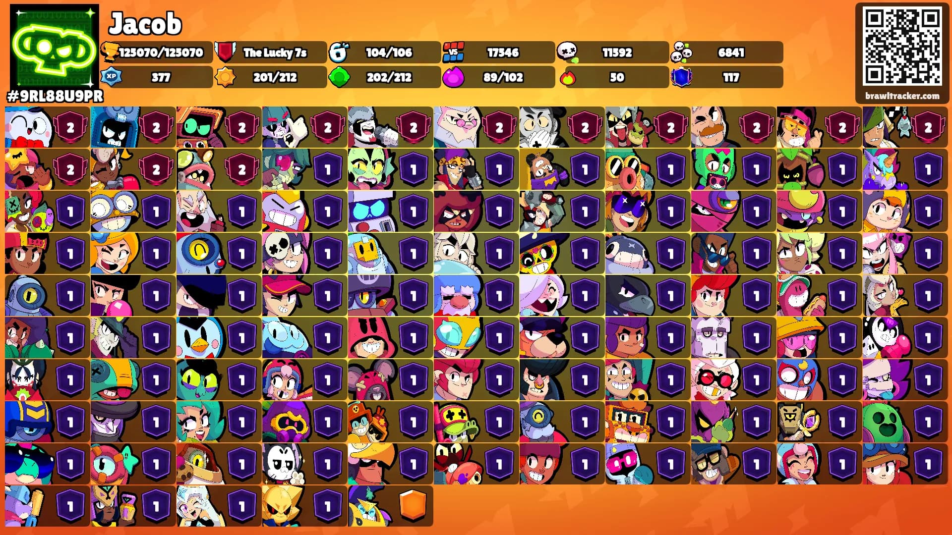 Jacob's Ranks
