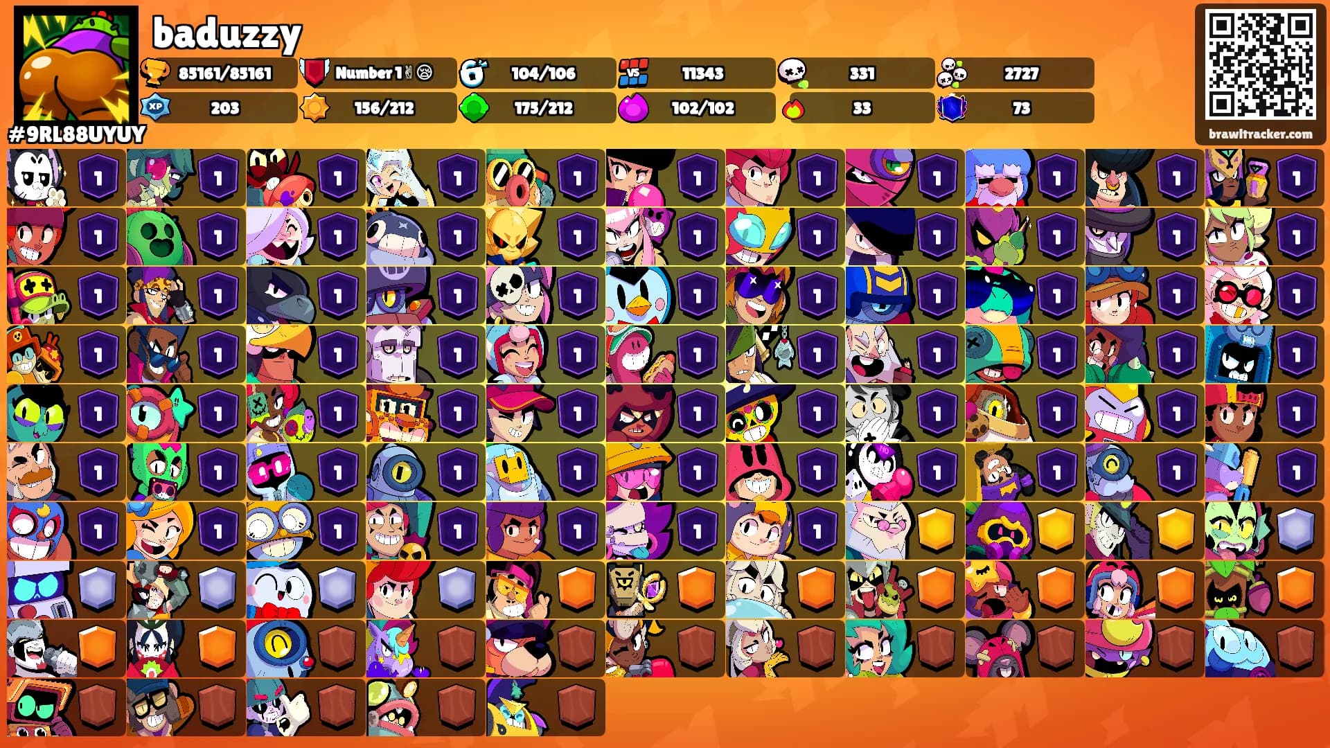 baduzzy's Ranks