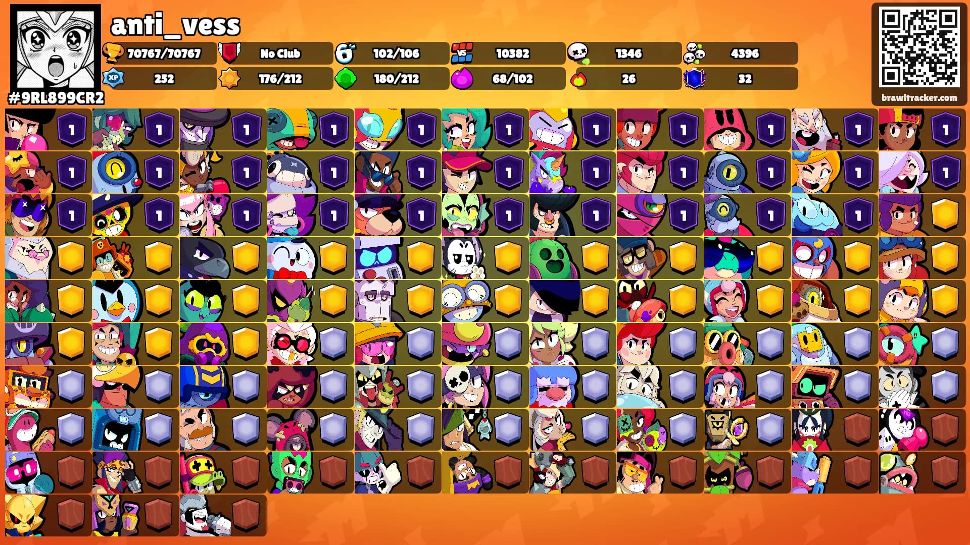 anti_vess's Ranks