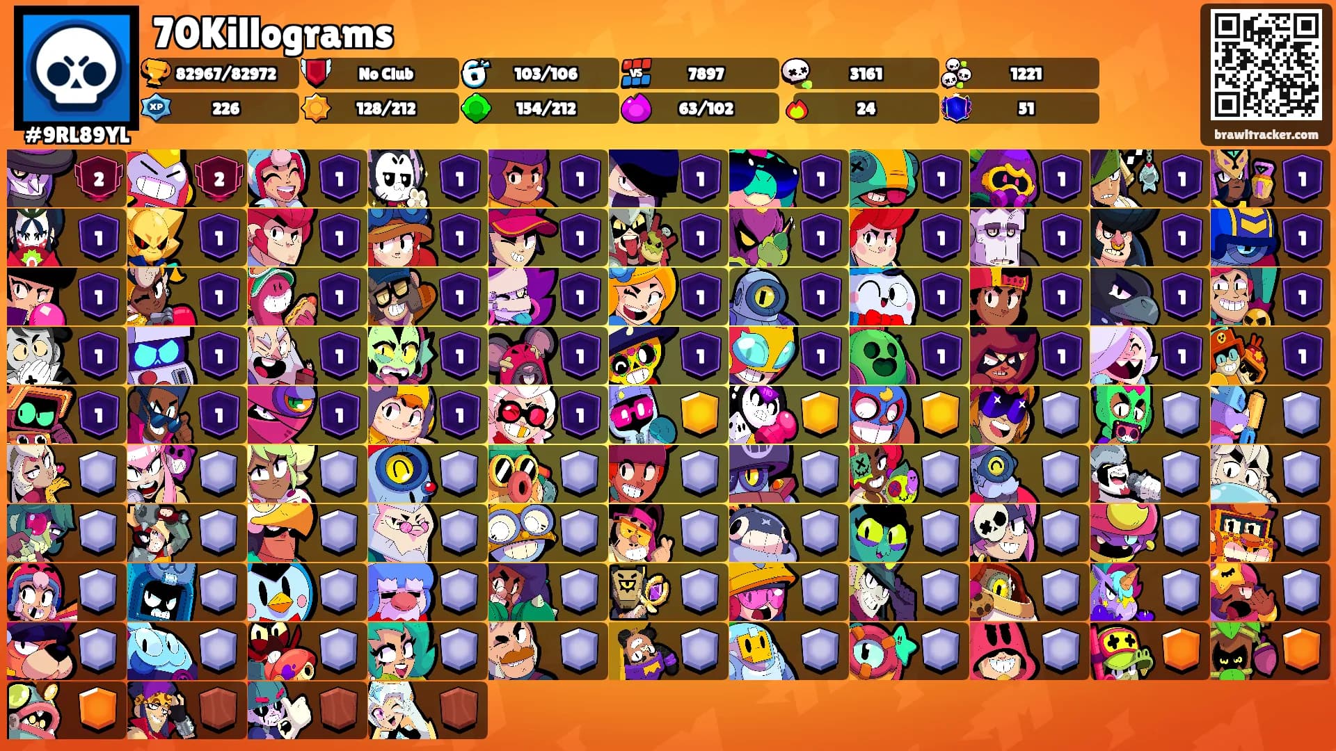 70Killograms's Ranks