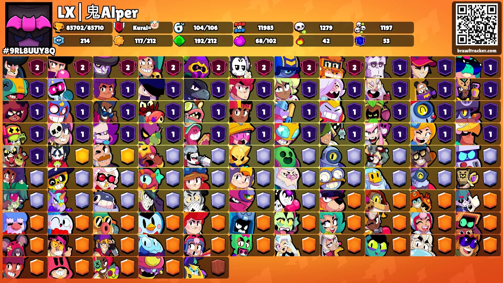 LX|鬼Alper's Ranks
