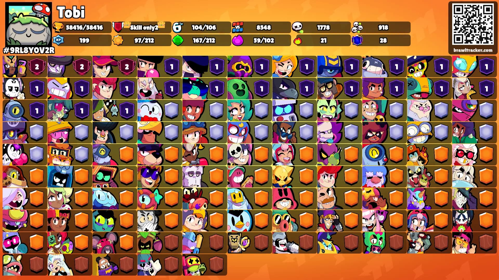 Tobi's Ranks