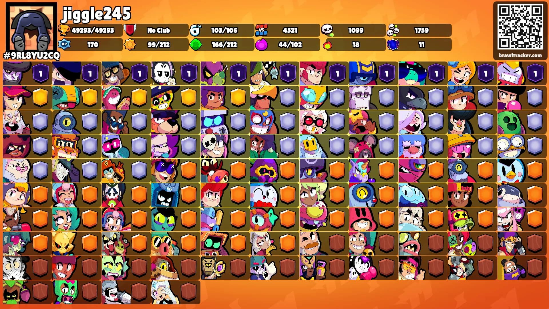 jiggle245's Ranks