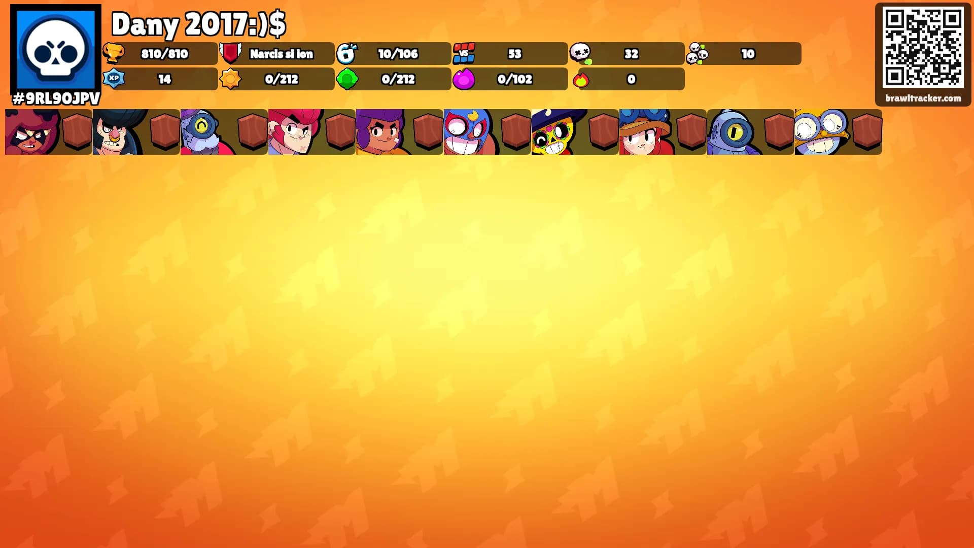 Dany 2017:)$'s Ranks