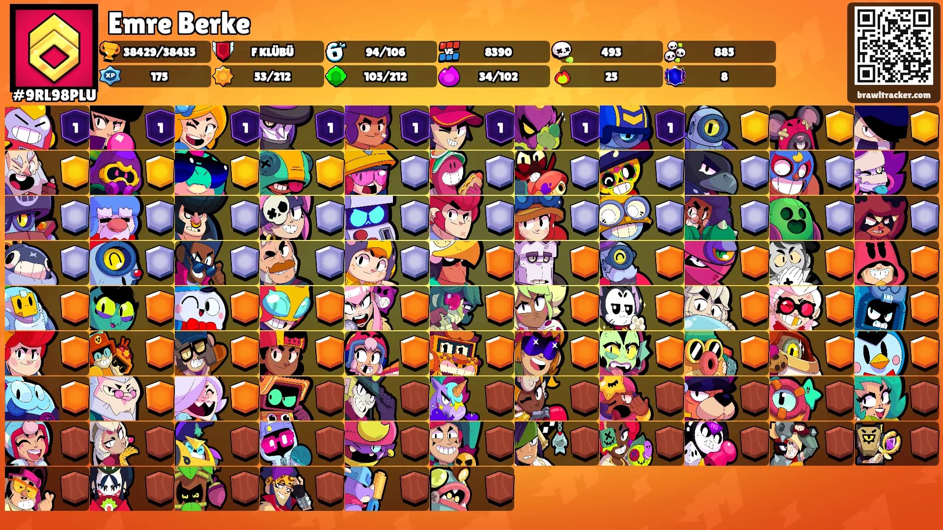 Emre Berke's Ranks