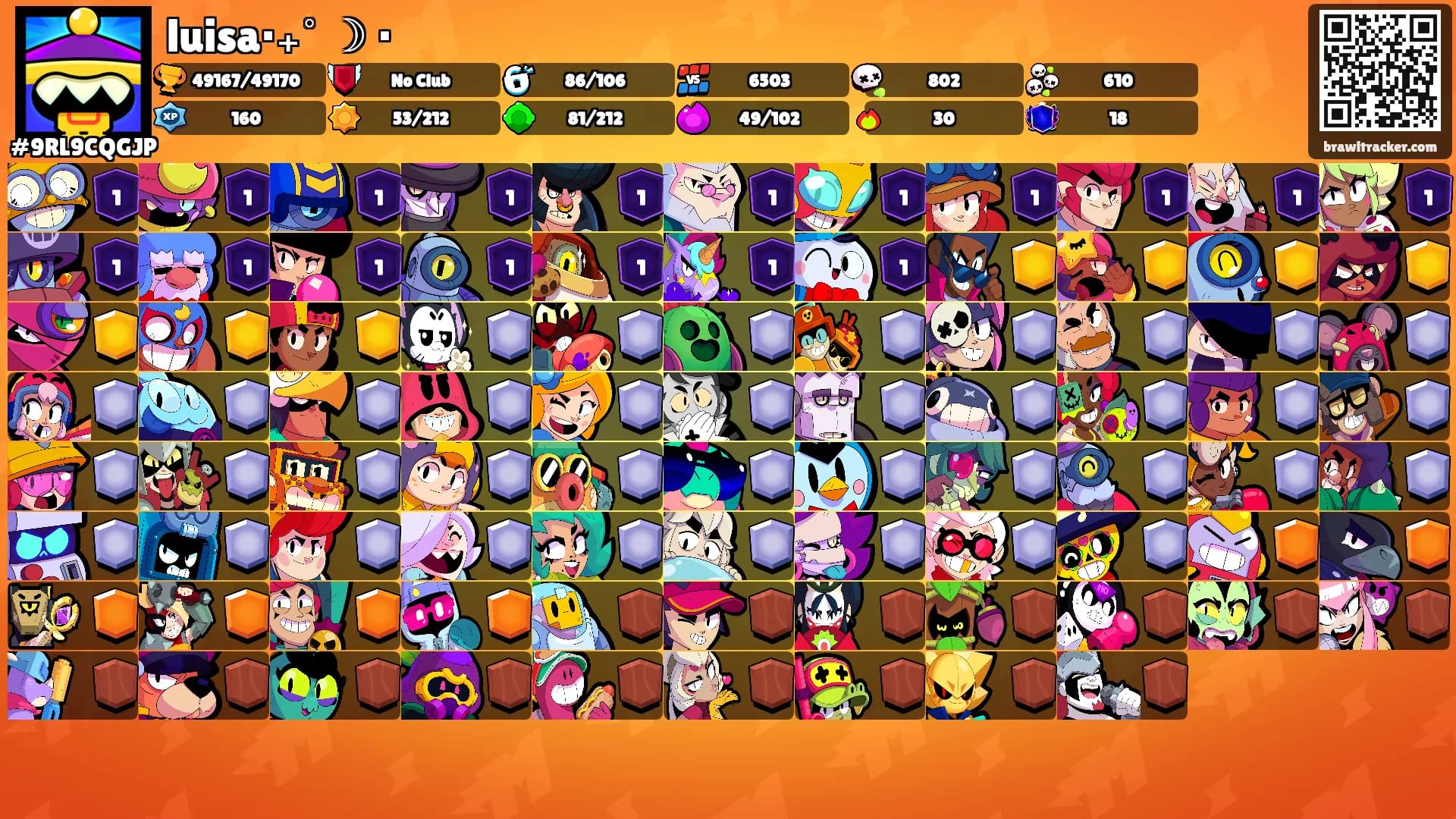 luisa‧₊˚ ☽ ⋅'s Ranks
