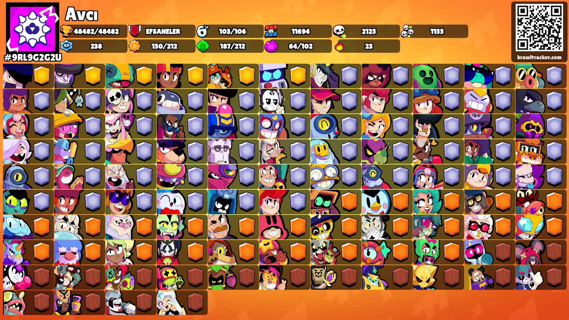 Avcı's Ranks