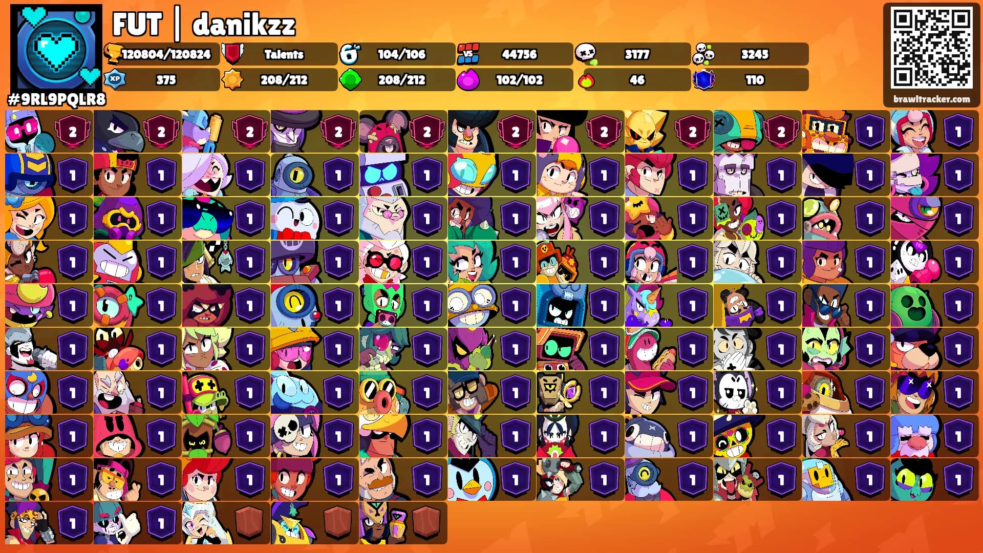 FUT | danikzz's Ranks