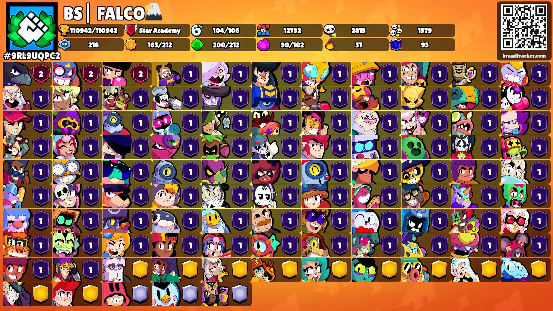 BS|⛩FALCO🦅's Ranks