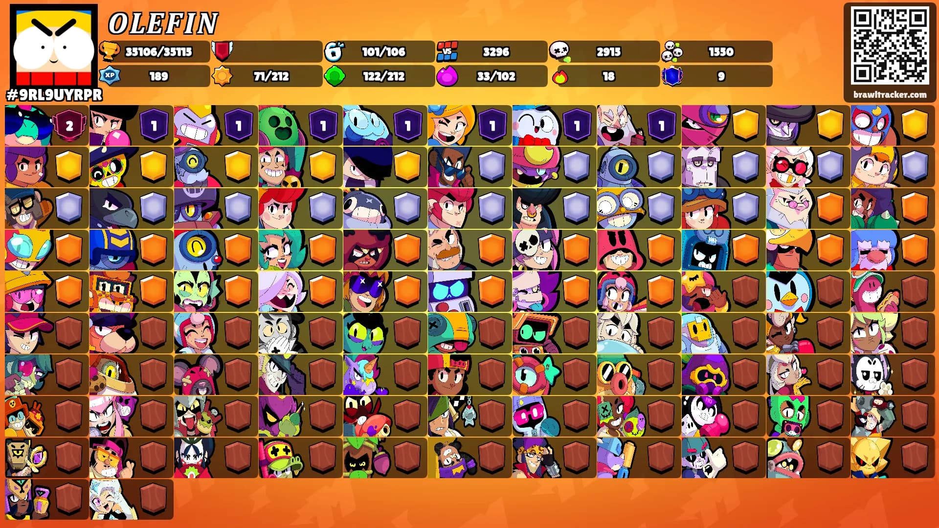 𝑶𝑳𝑬𝑭𝑰𝑵's Ranks