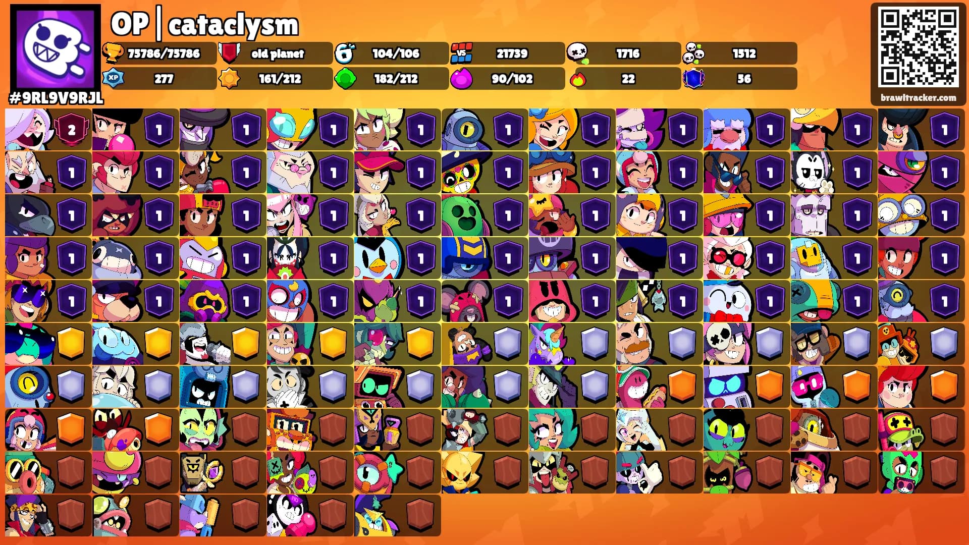 OP|cataclysm's Ranks
