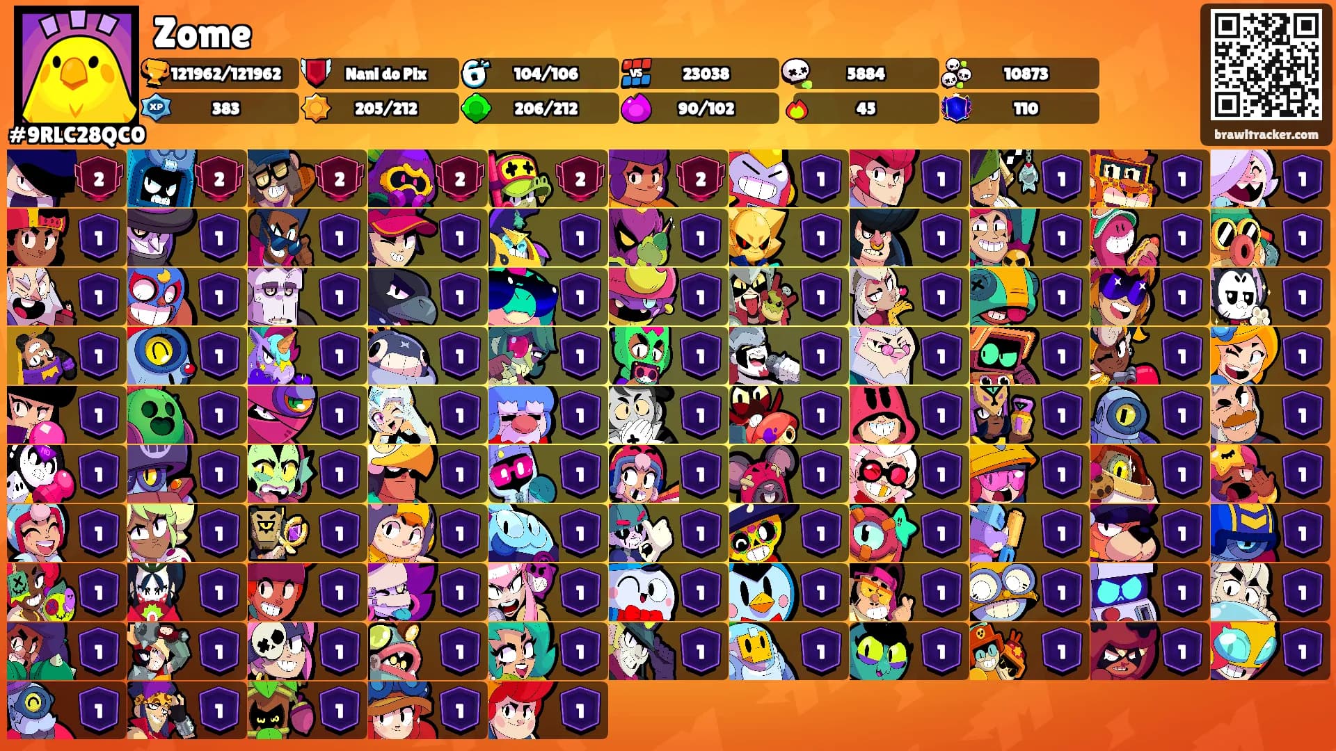 Zome's Ranks