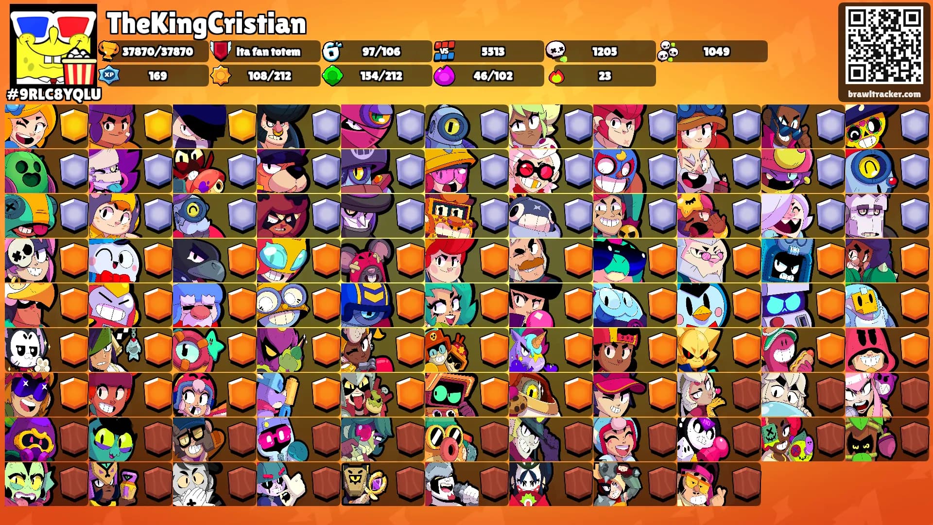 TheKingCristian's Ranks