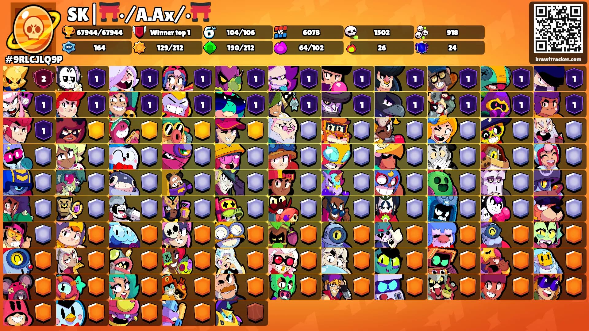 SK|⛩️•/A.Ax/•⛩️'s Ranks