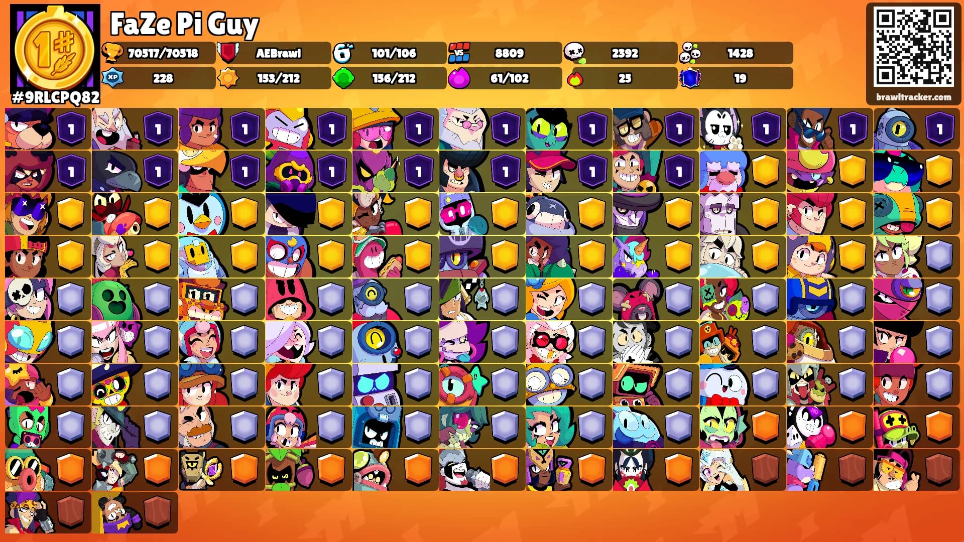 FaZe Pi Guy's Ranks