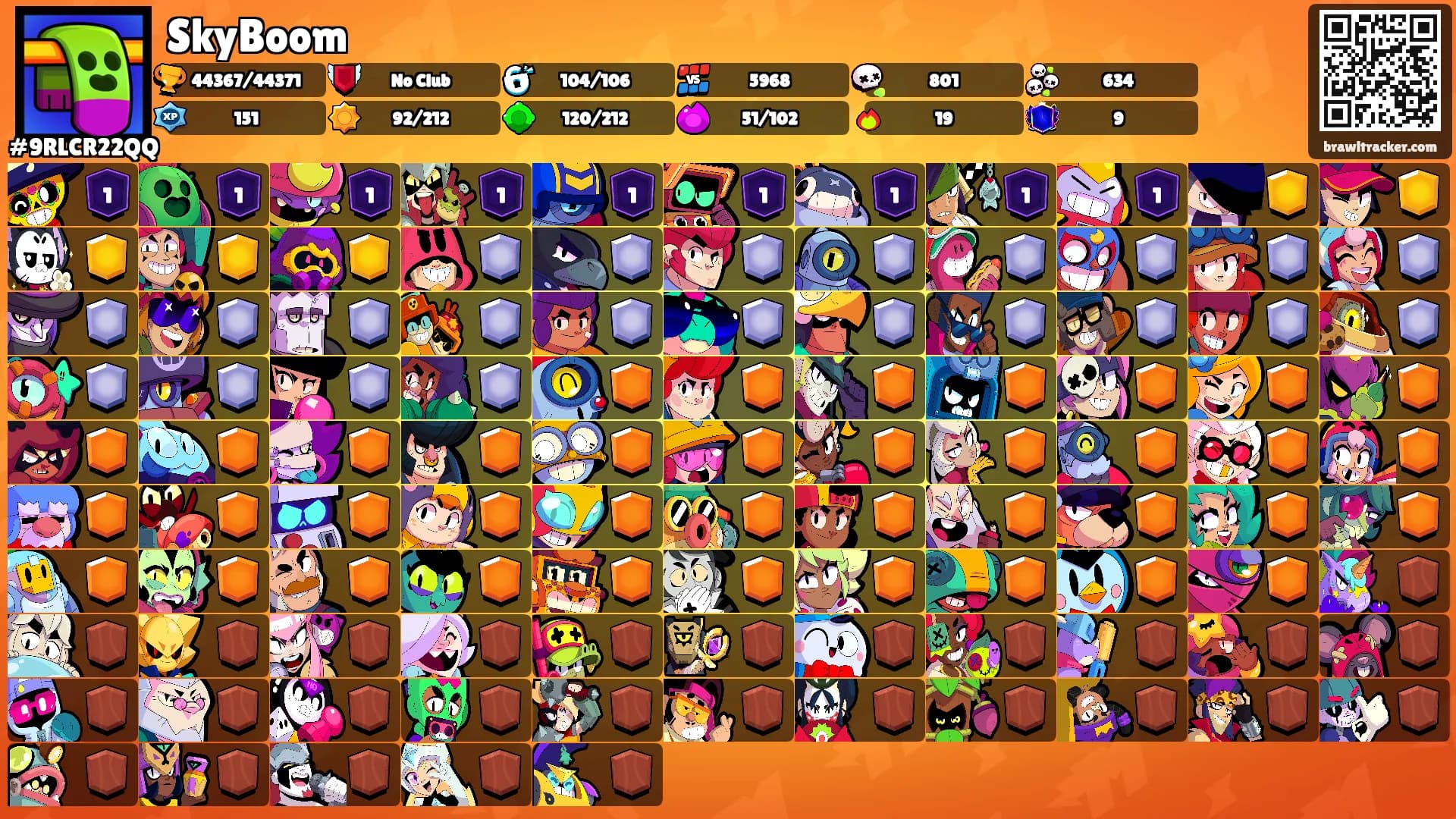 SkyBoom's Ranks