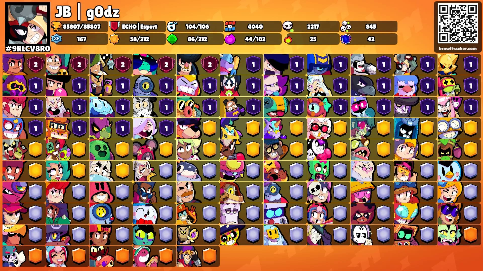 JB | g0dz's Ranks