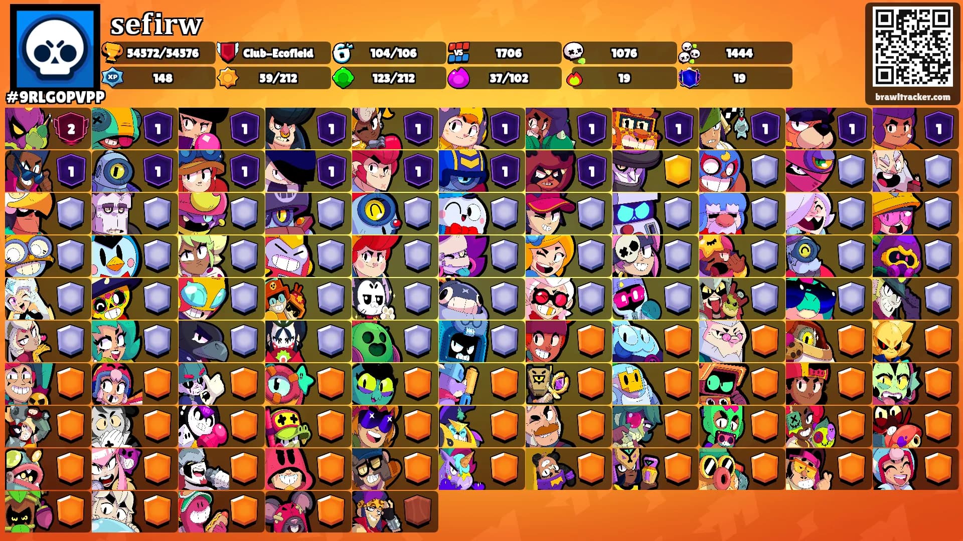 𝐬𝐞𝐟𝐢𝐫𝐰's Ranks