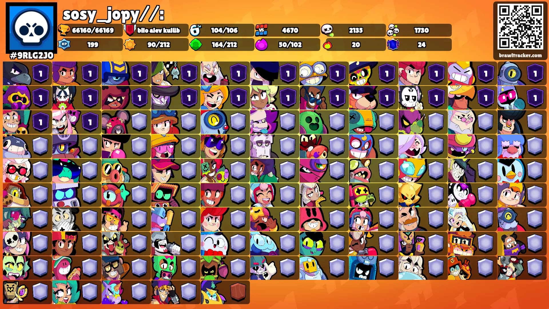 sosy_jopy//:'s Ranks