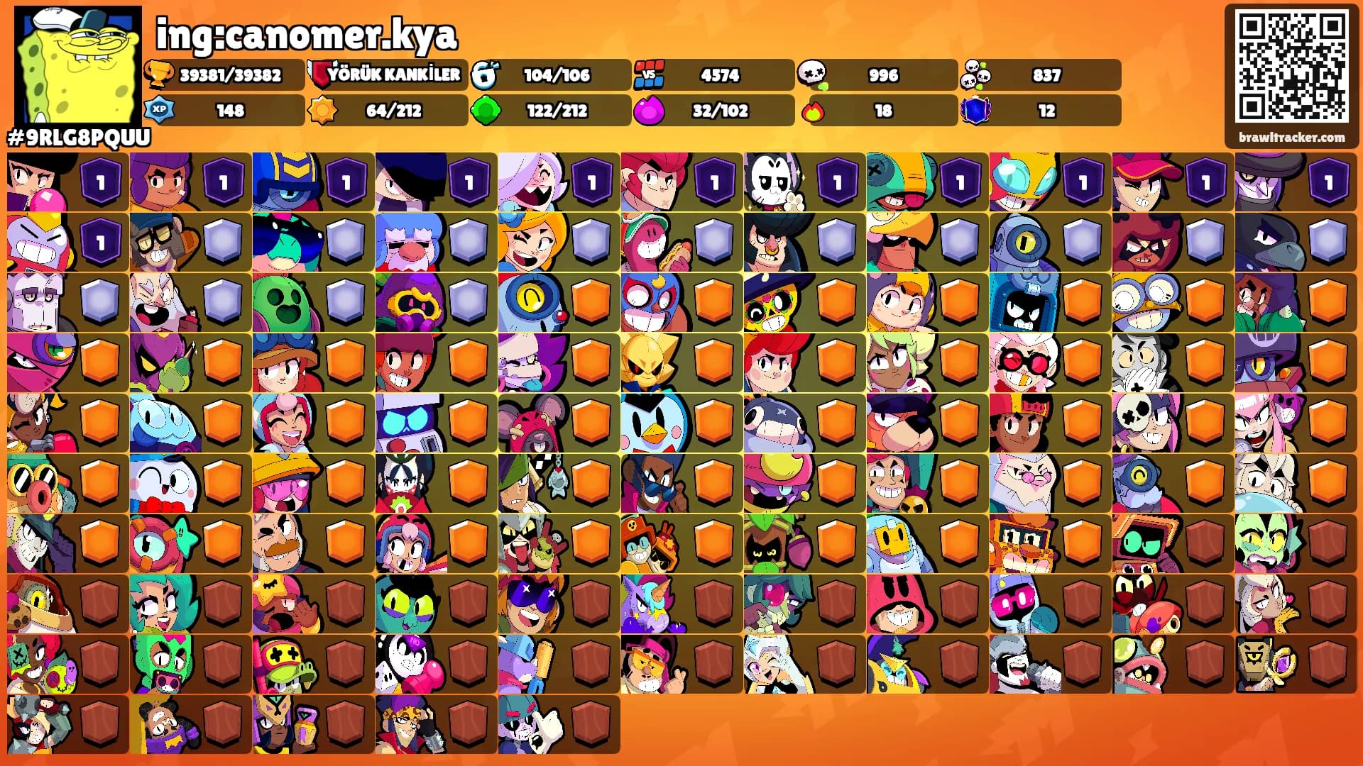 ing:canomer.kya's Ranks