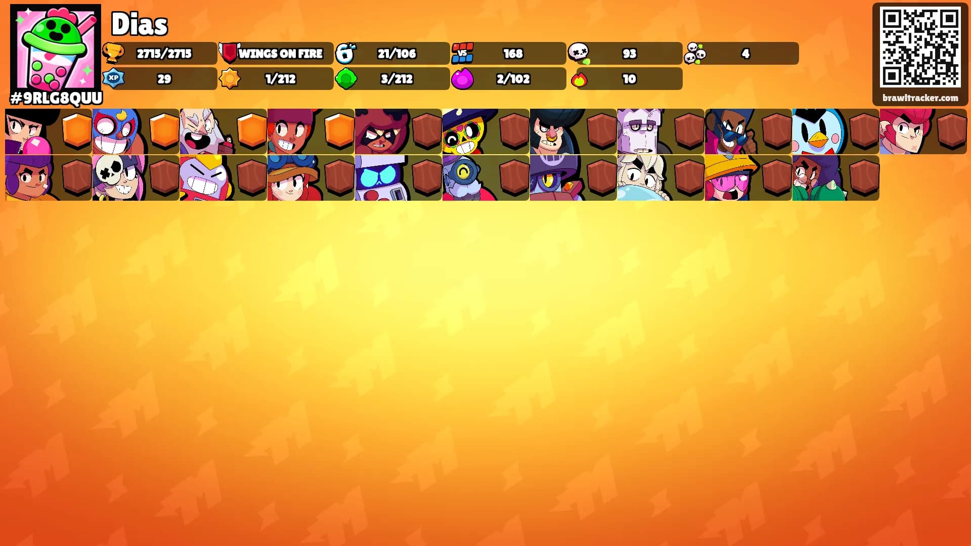 Dias's Ranks