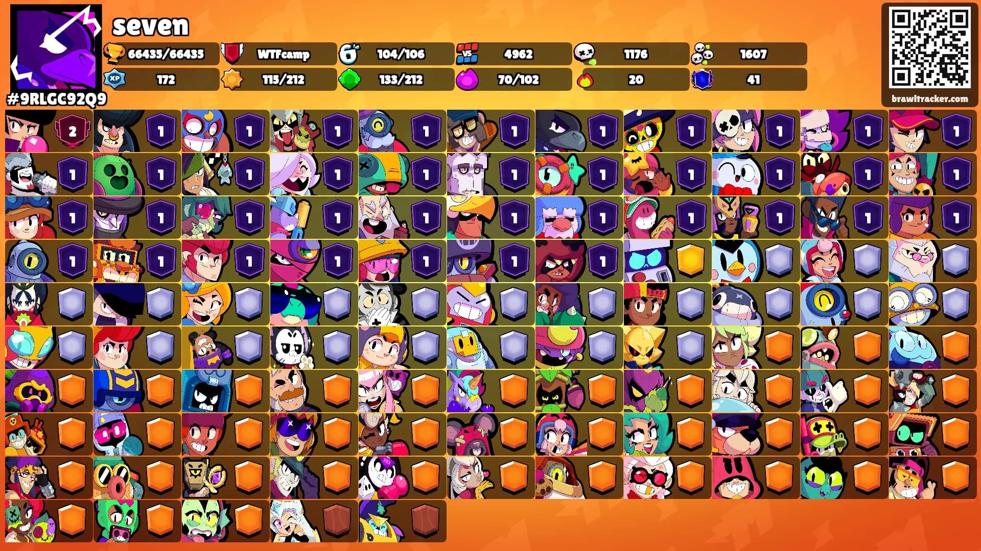 seven's Ranks