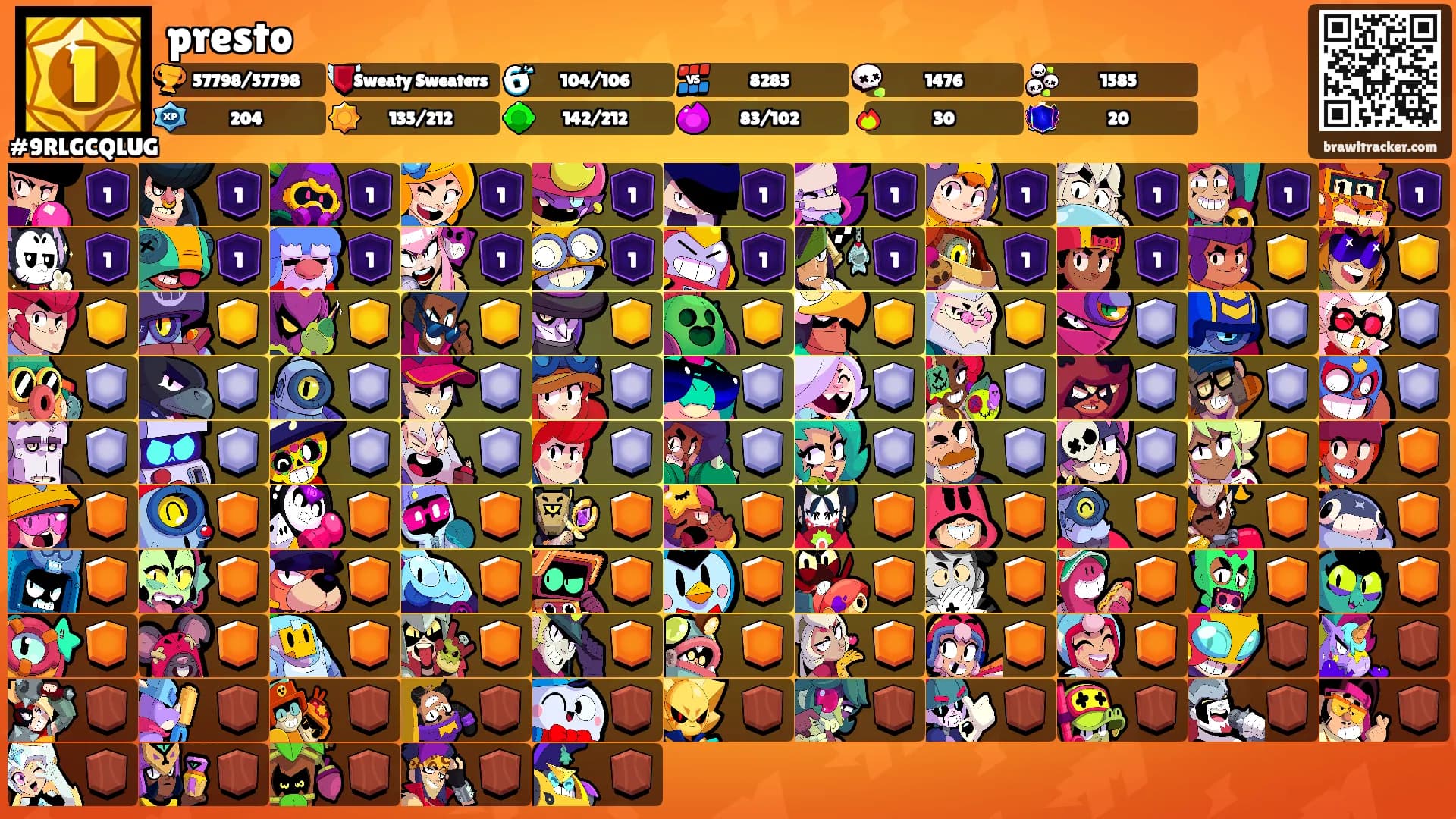 presto's Ranks