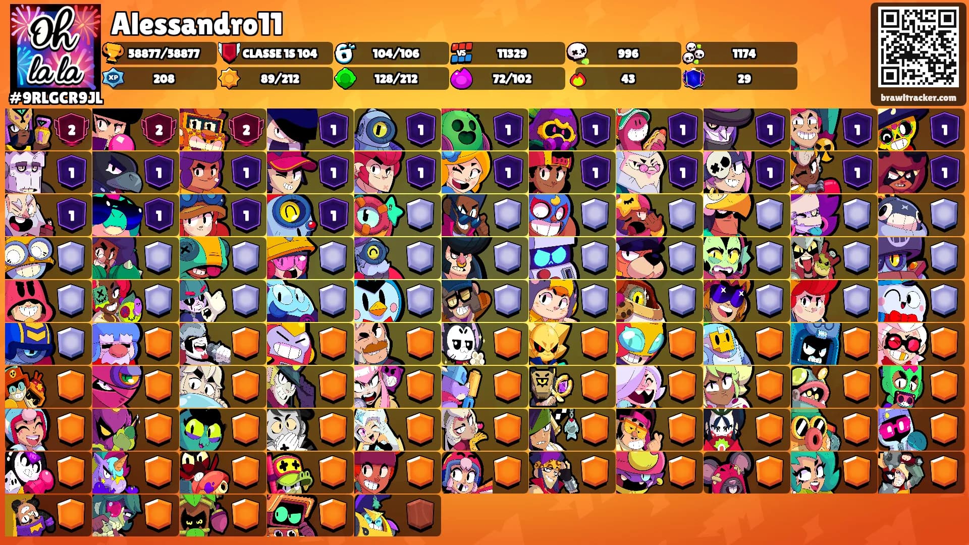 Alessandro11's Ranks