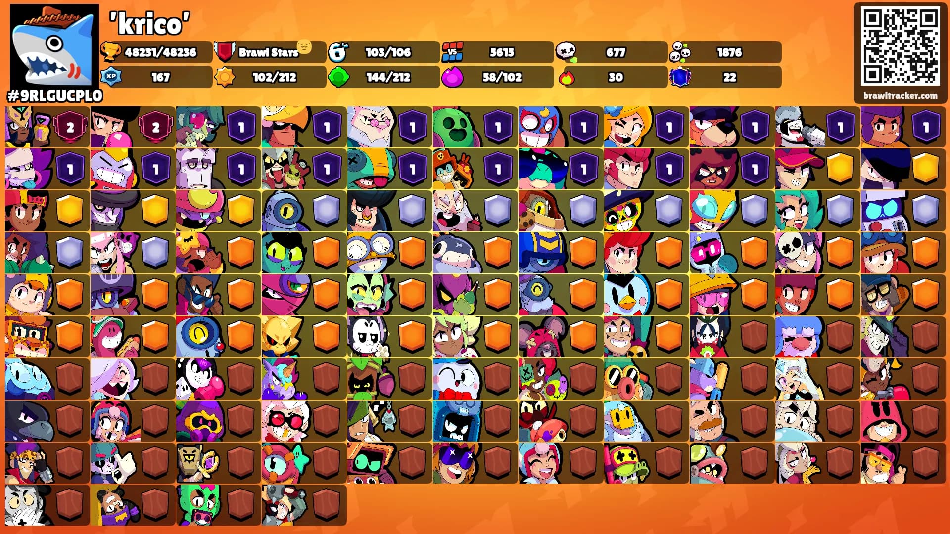 ’krico’'s Ranks