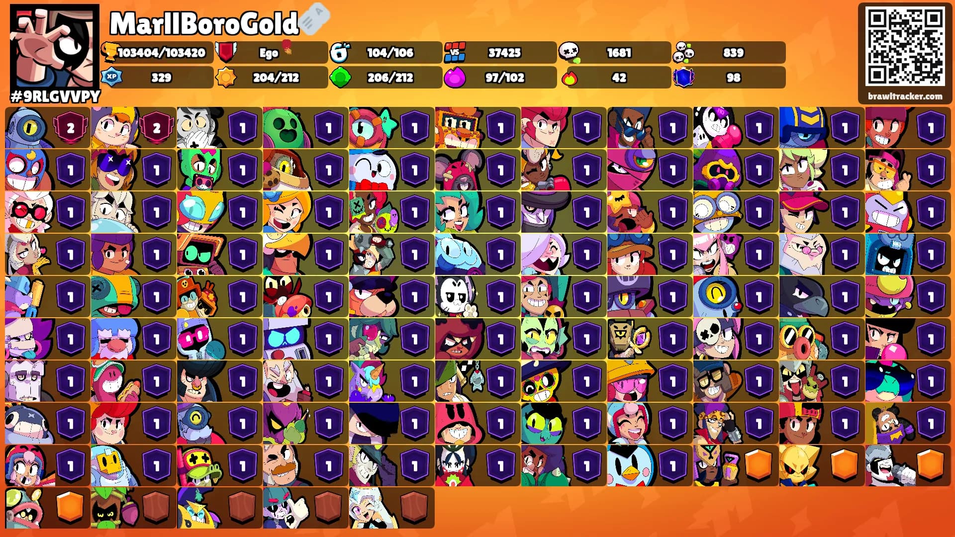MarllBoroGold🎫's Ranks