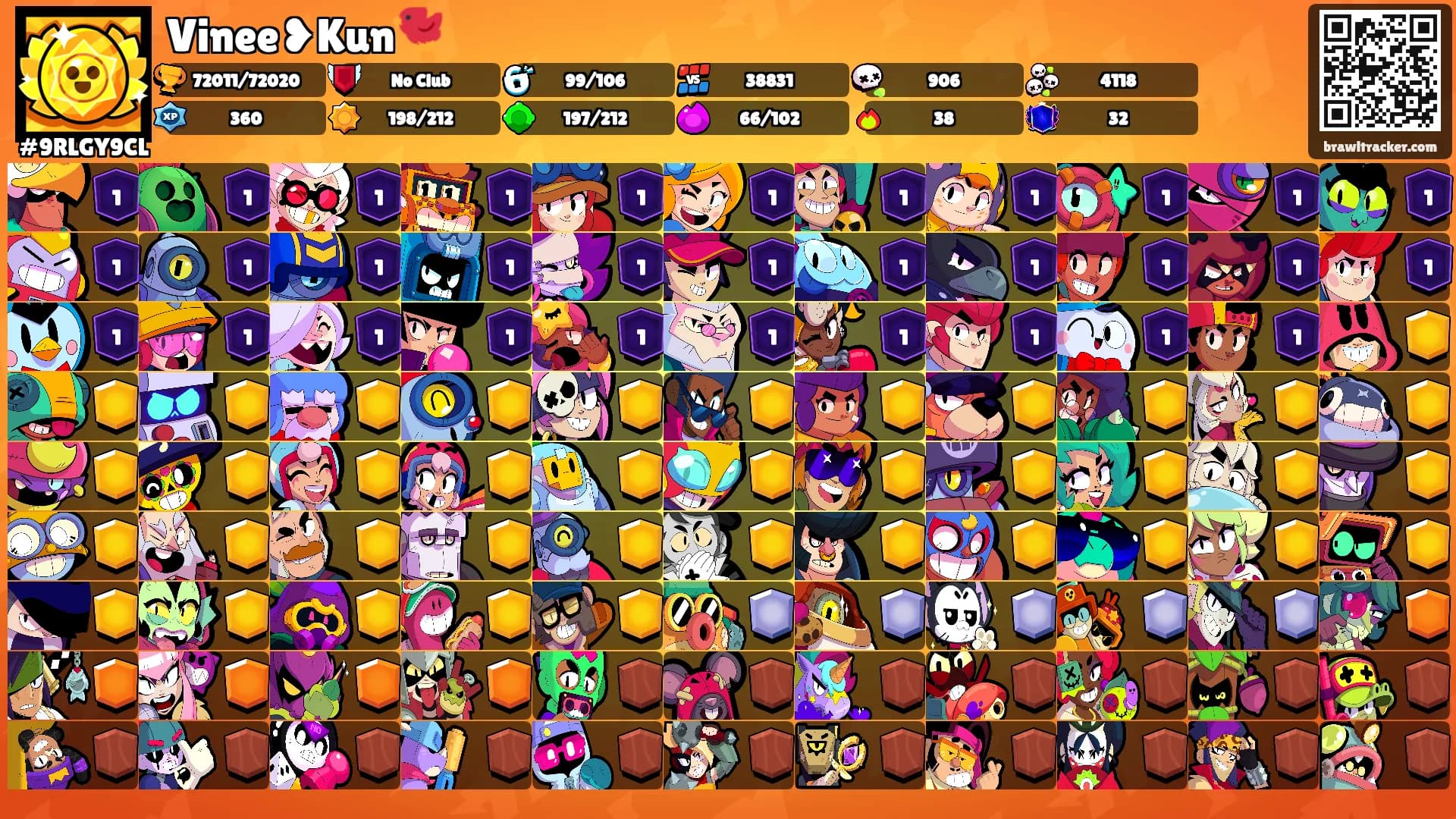 Vinee❥Kun🐦's Ranks