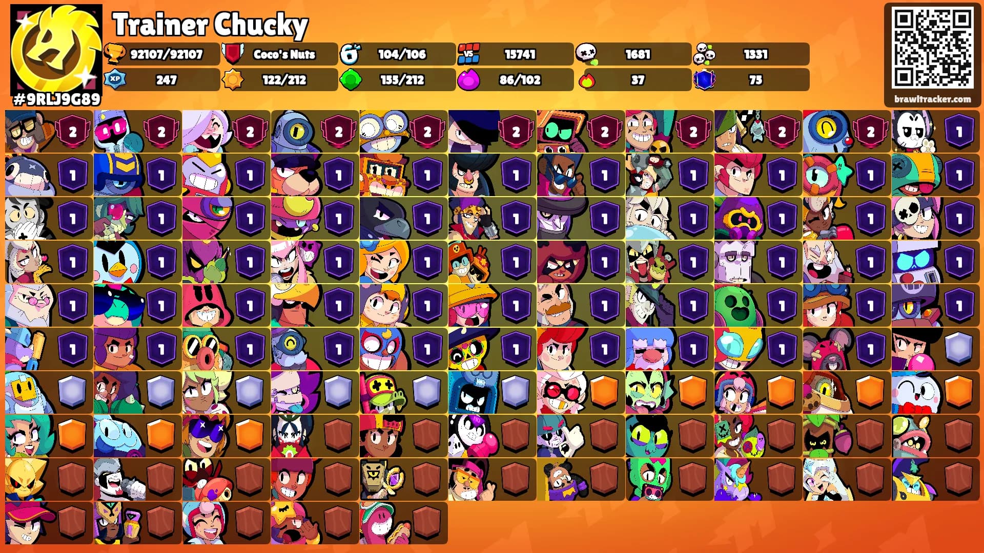 Trainer Chucky's Ranks