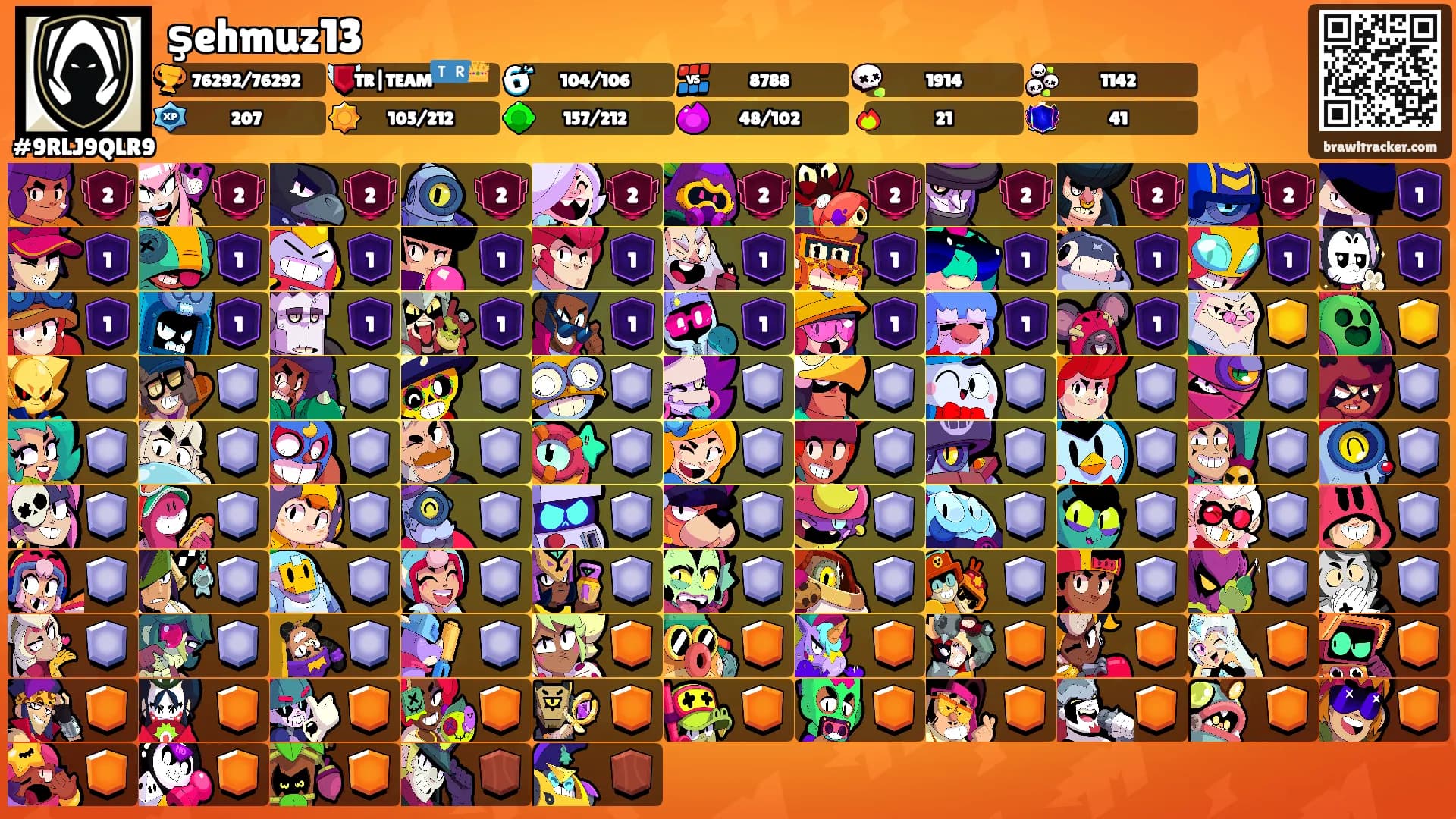 şehmuz13's Ranks