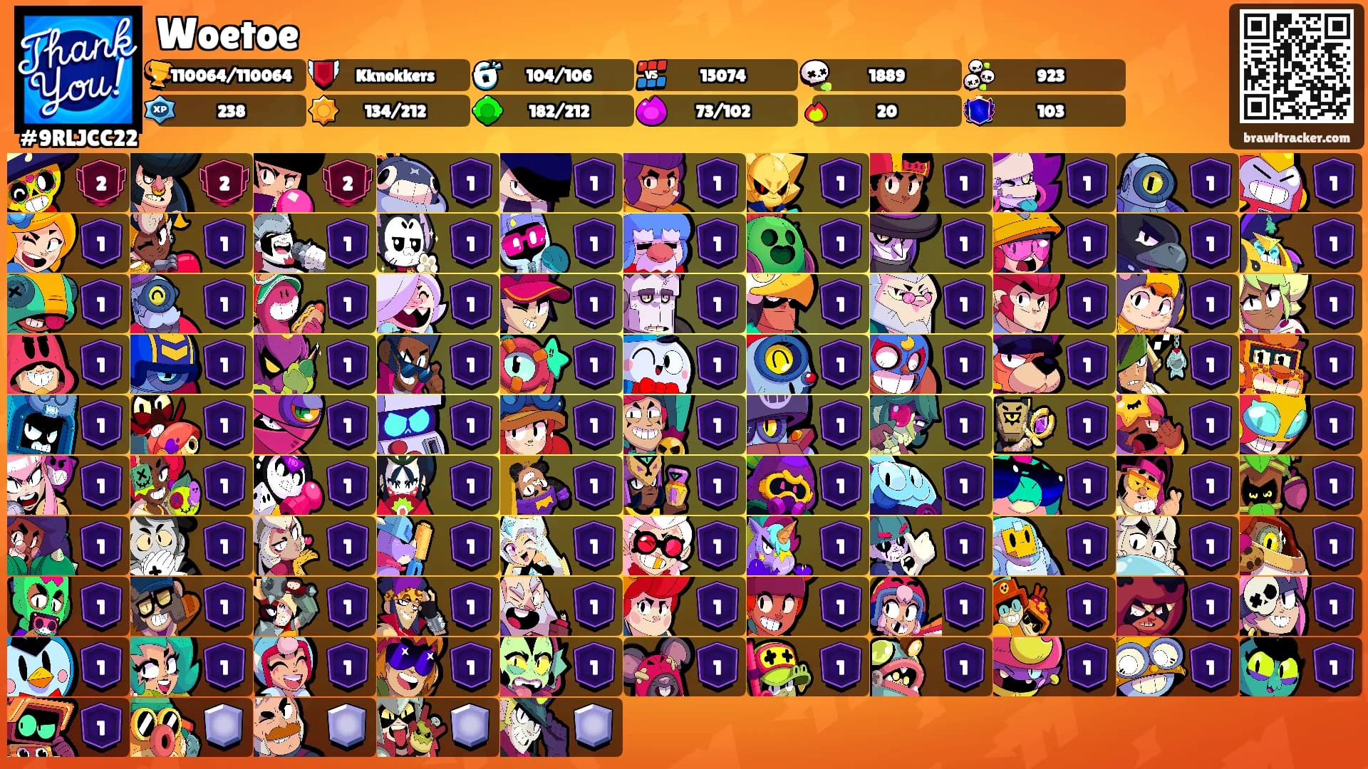 Woetoe's Ranks