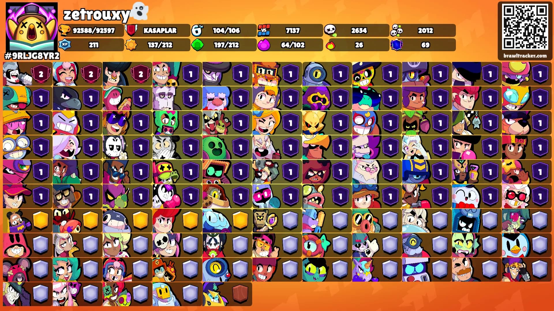 zetrouxy👻's Ranks
