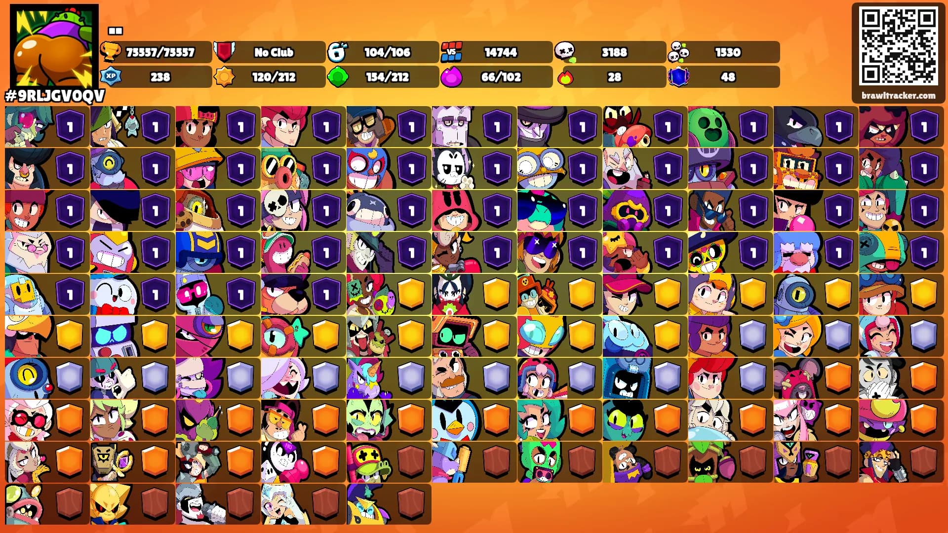 ..'s Ranks