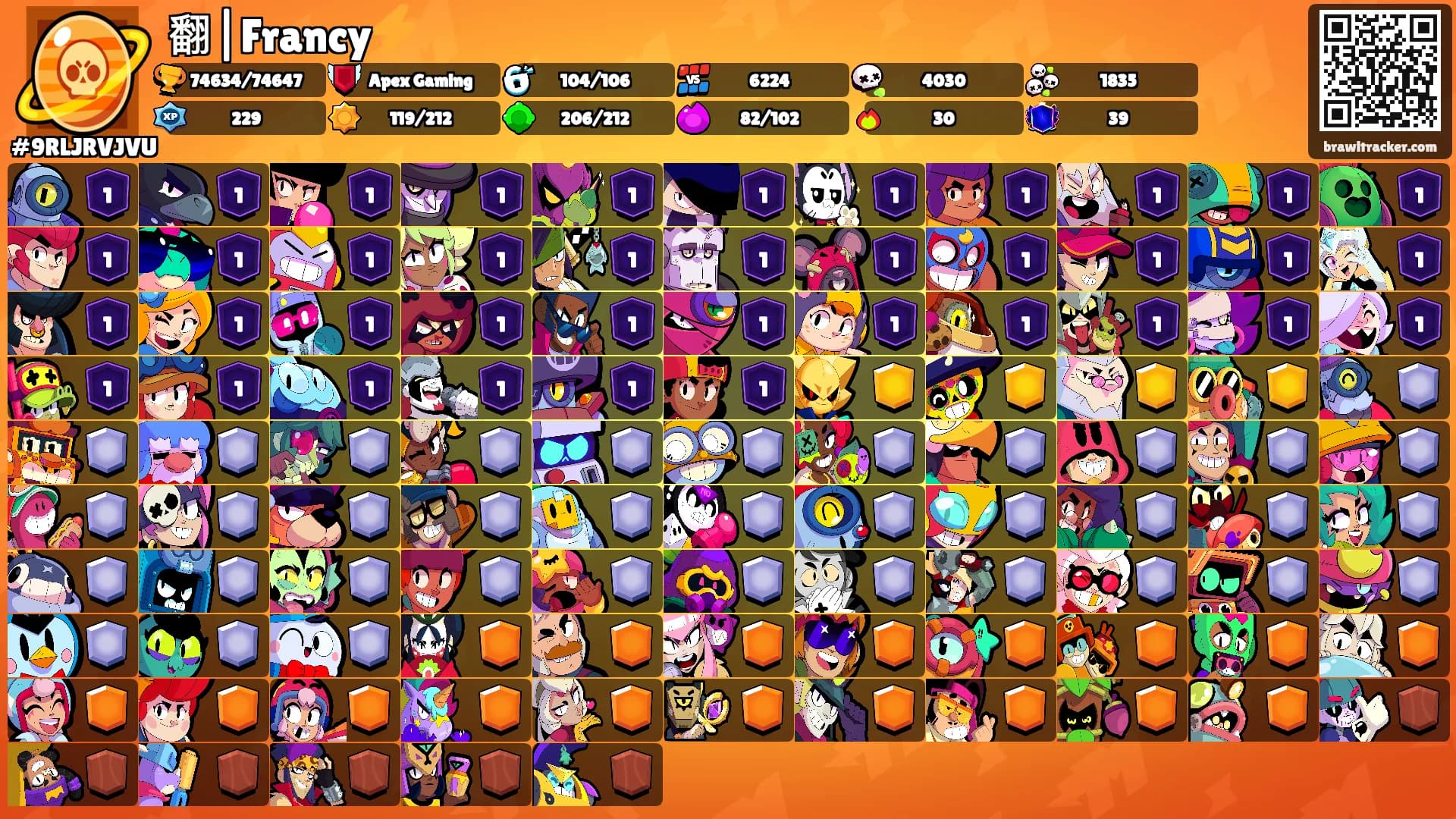 翻|Francy⚡️'s Ranks