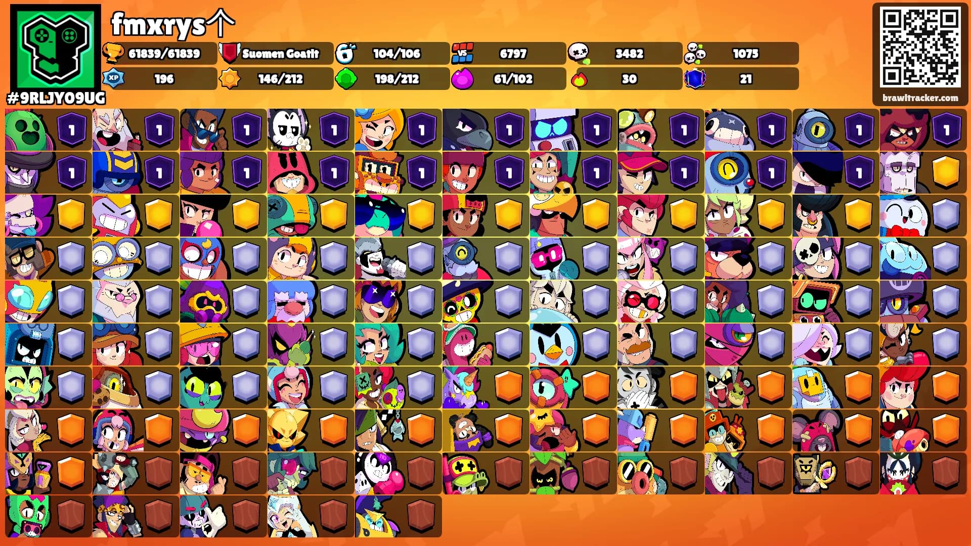 fmxrys个's Ranks