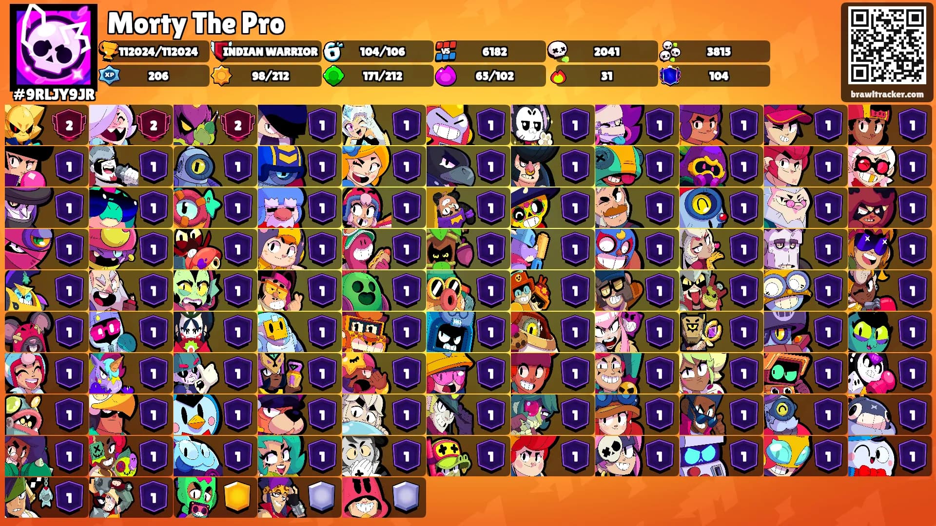 Morty The Pro's Ranks