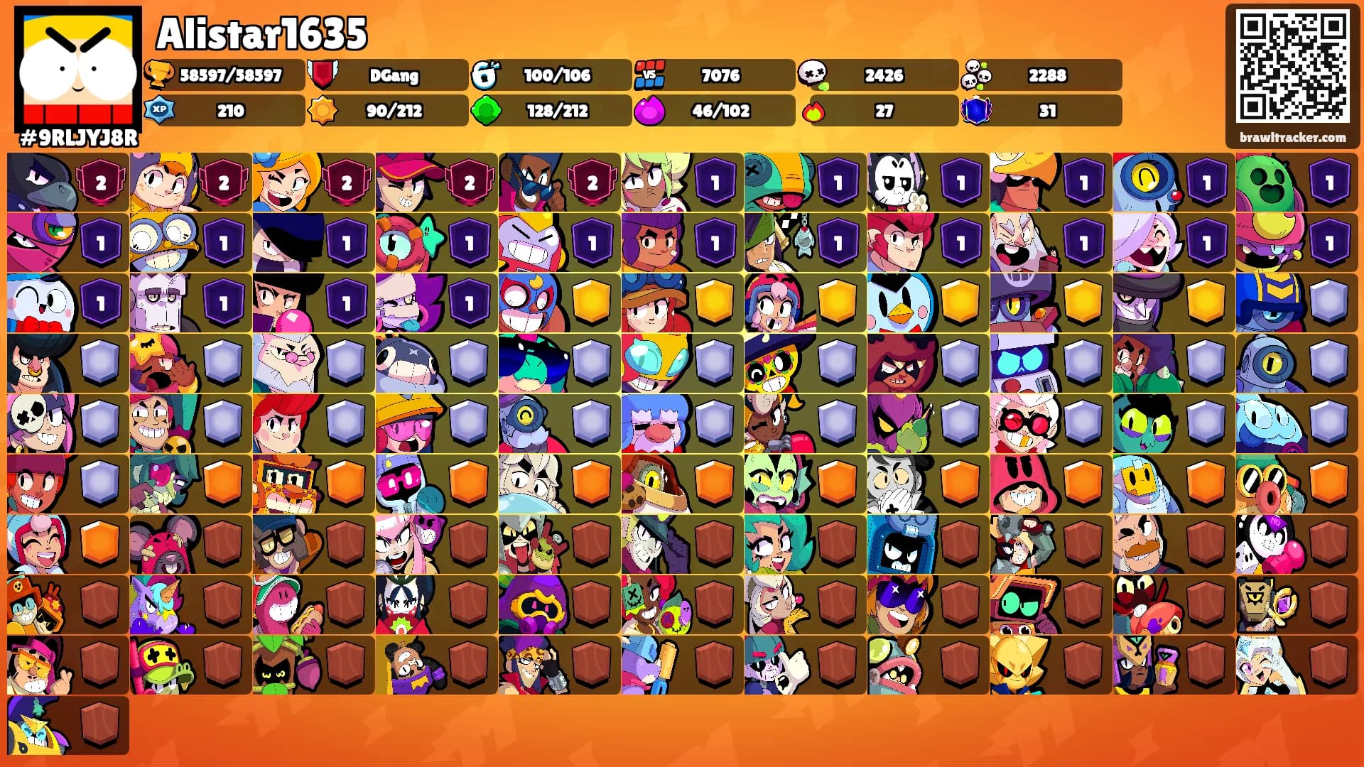 Alistar1635's Ranks