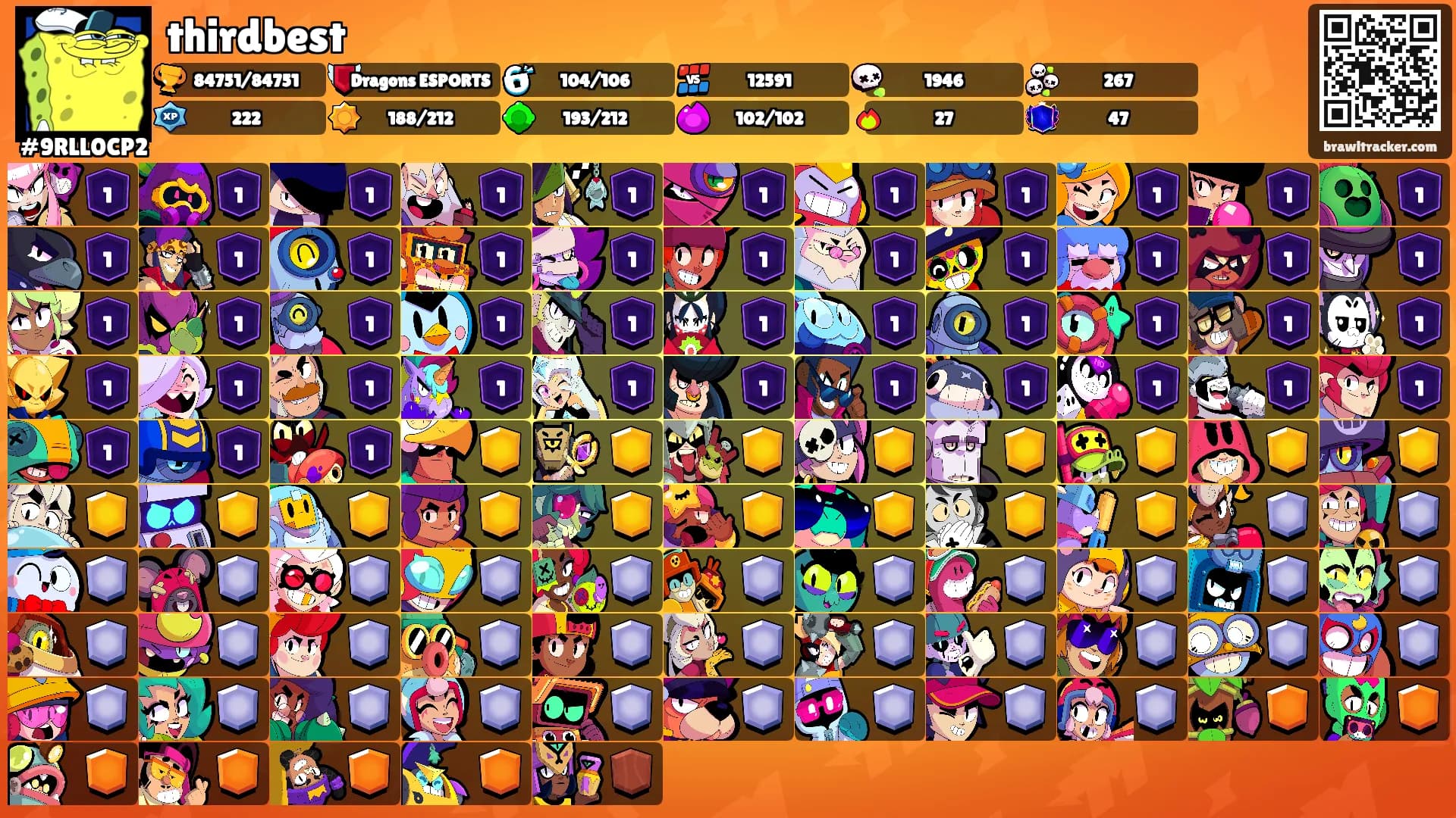 thirdbest's Ranks