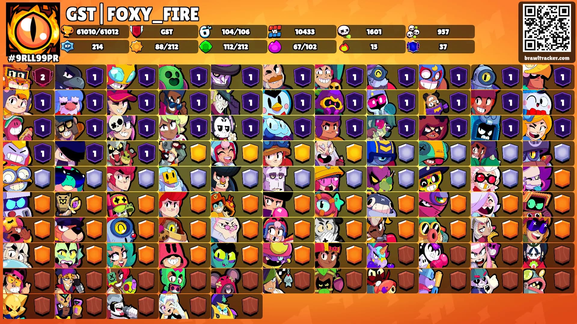 GST|FOXY_FIRE's Ranks