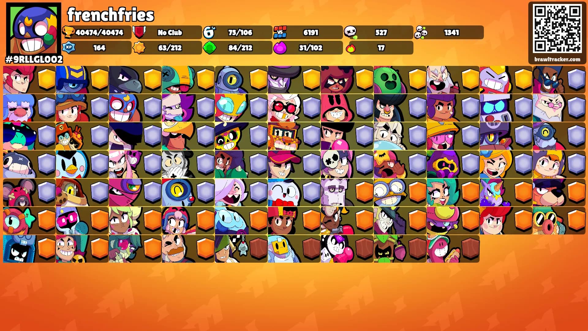 frenchfries's Ranks