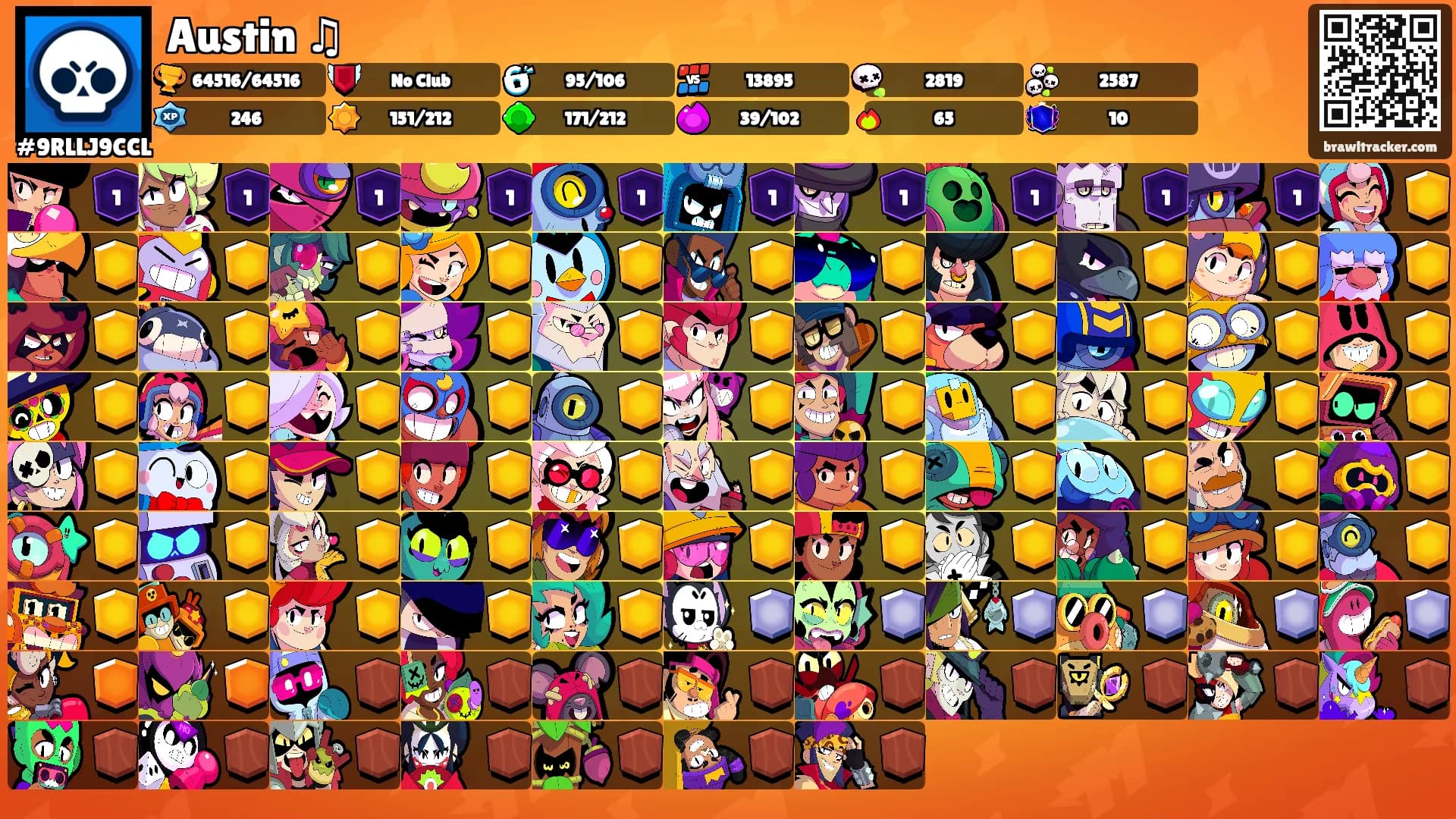 Austin ♫'s Ranks