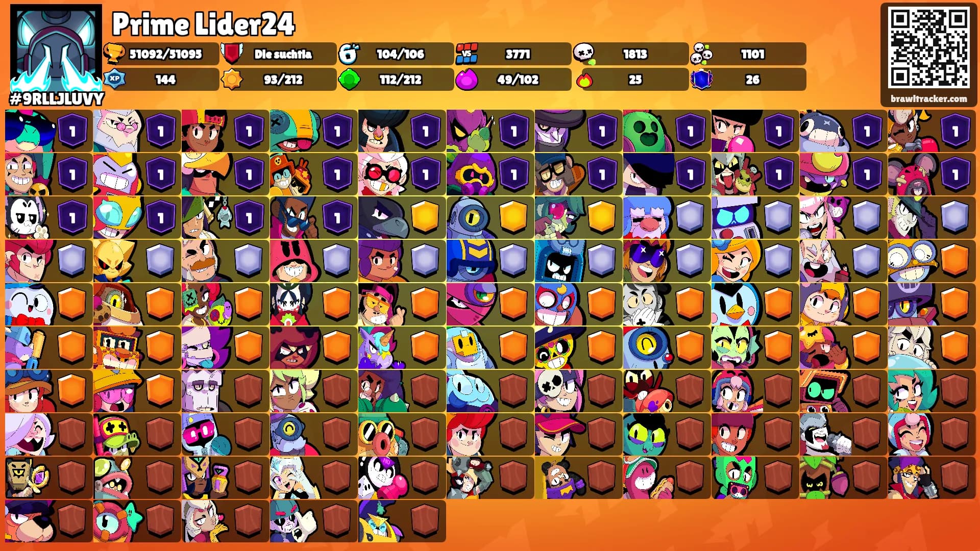 Prime Lider24's Ranks