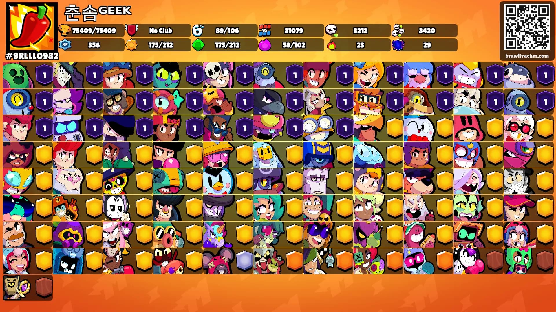 춘솜ᴳᴱᴱᴷ's Ranks
