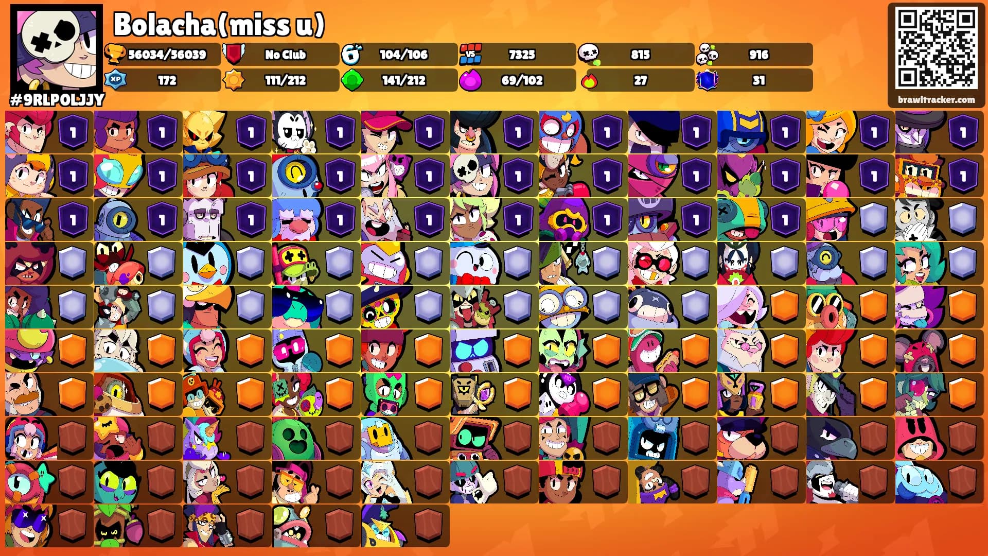 Bolacha(miss u)'s Ranks