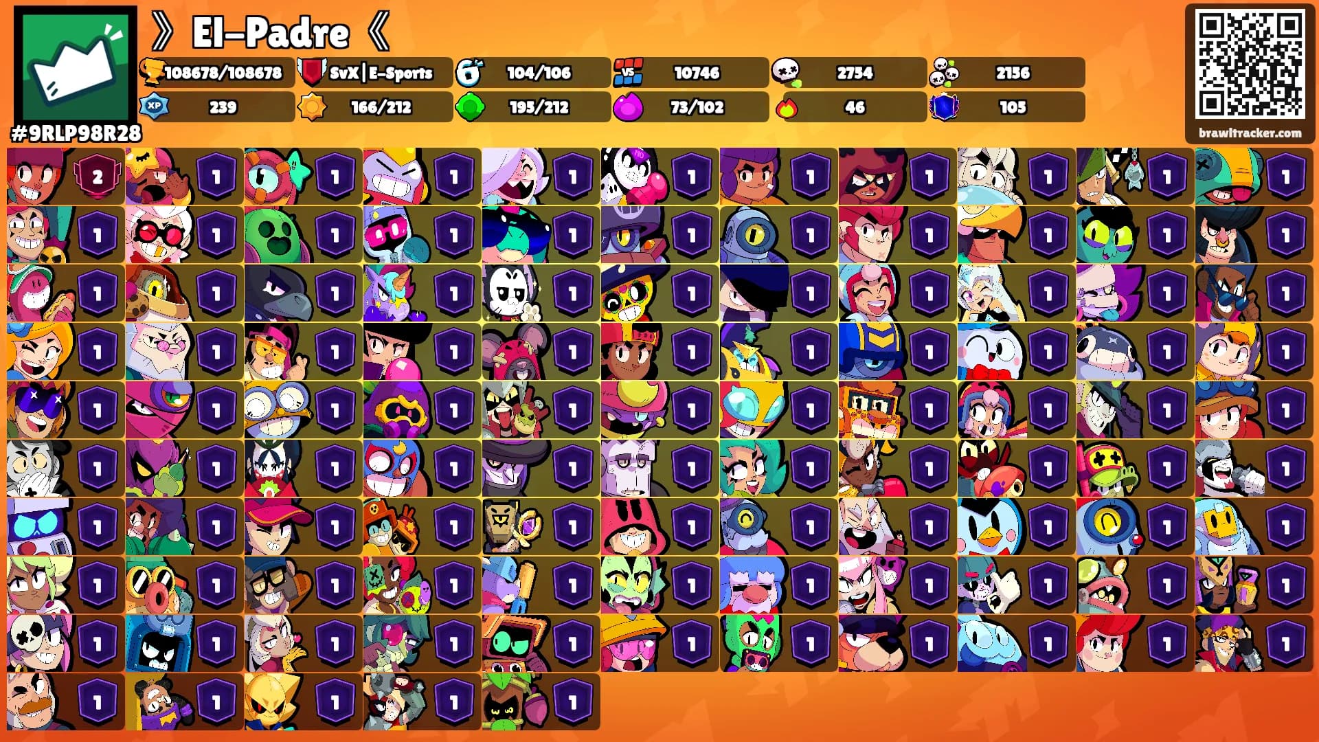 》El-Padre《's Ranks